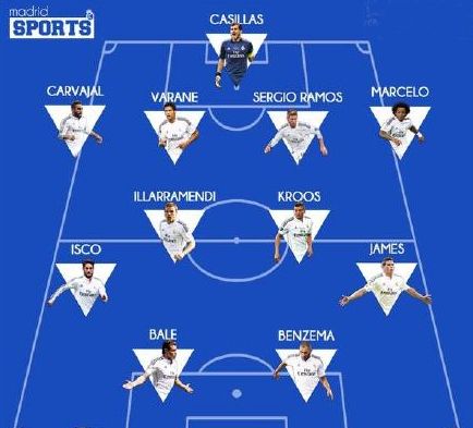 奥巴梅扬单赛季直接参与7球，欧冠史上36+岁球员第二人